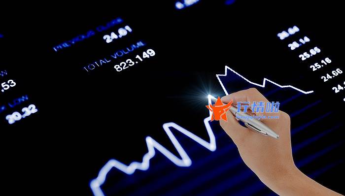 日本股市行情：*ST罗顿等6股今起进入退市整理期4股盘中大跌超60%