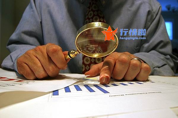 今日股市行情指数行情_格力过去30年被空调绑架了改革是革自己的命