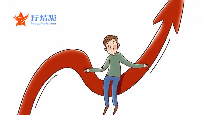 股票行情哪里有_回落调整释放做空情绪关注20日线支撑有效性