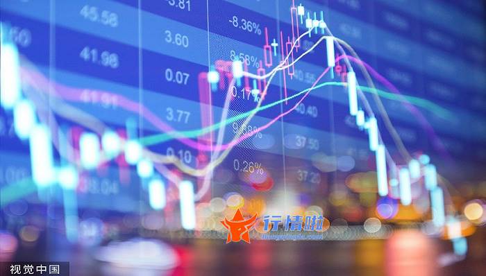 近期股票行情大盘走势_累计大涨160%，公司提示风险