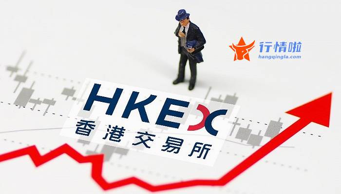 今日股市行情图：财政部修改商业保险公司绩效评价办法