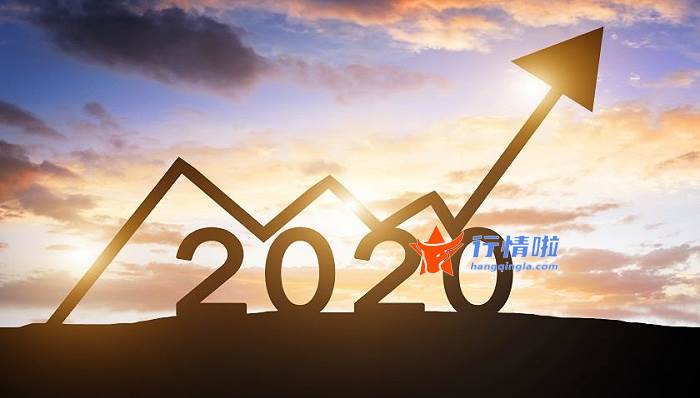 股票行情推荐 长安汽车、比亚迪等大涨，上半年净利大幅增长
