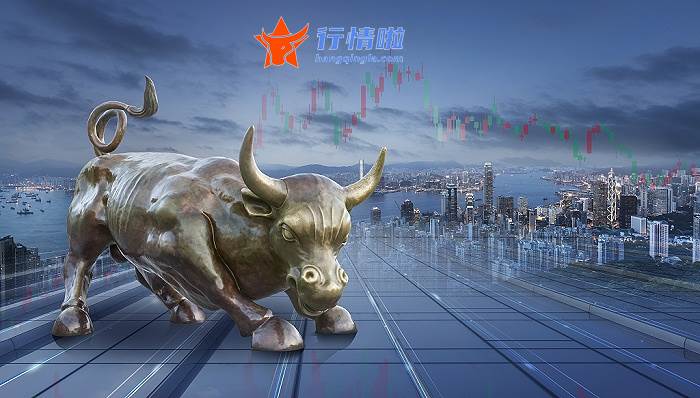 股票行情线怎么看 中证1000股指衍生品平稳起步业界期待更多新品种