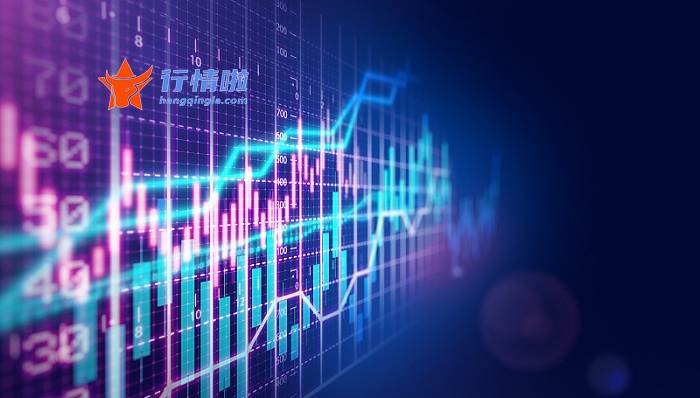 股市行情分析：别迷信专业投资者