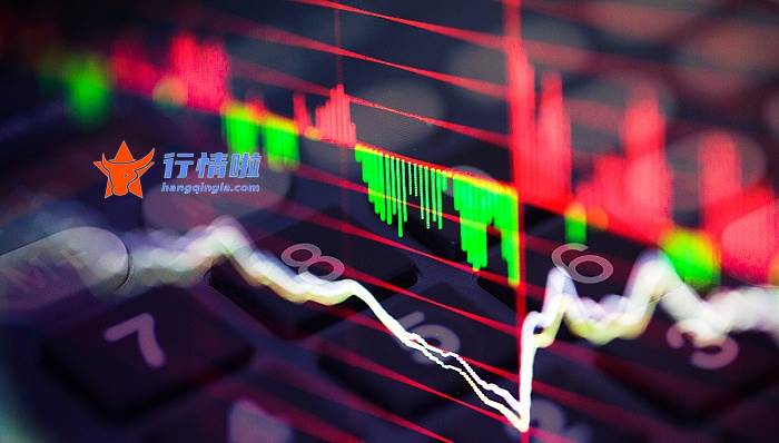 今日股票行情大盘指数：投资者胜诉瑞华所部分连带