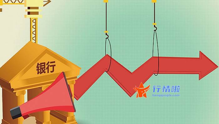最新股票行情大盘走势：研发创新持之以恒，实现高端进口替代