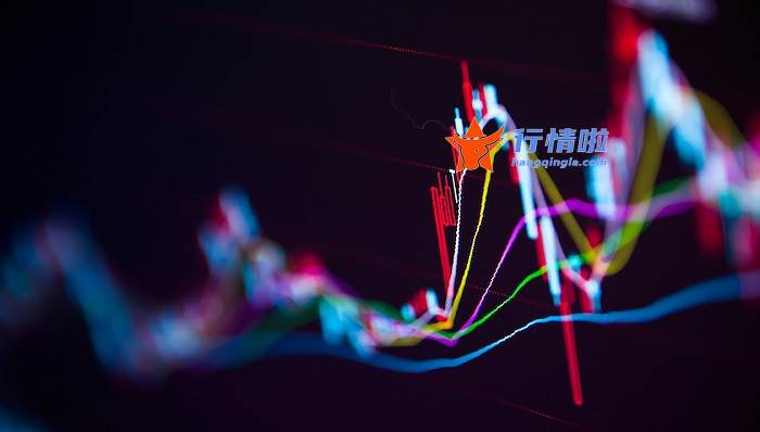 股票行情查询网站_二季度营收净利双降腾讯主动退出非核心业务