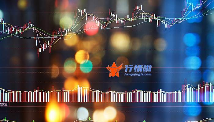 今年股市行情_震荡轮动当前开始需密切关注风格切换信号