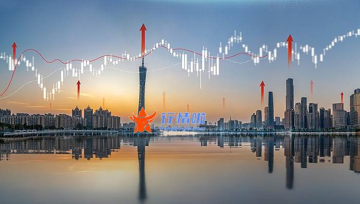 股市行情大盘走势图_天风证券股权变动获受理当代系淡出湖北国资接盘