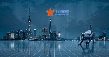 日本韩国股市行情_股价双双大涨，雅本化学、博腾股份收关注函