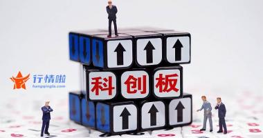今日股市行情行情_华东数控涨停，华辰装备、恒而达等大涨