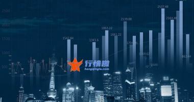 最新股票行情大盘走势_全球支付占比提升人民币彰显避险货币特征