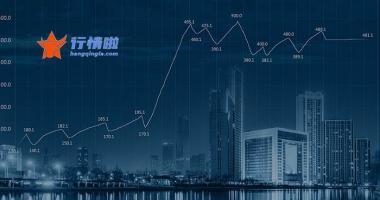 国内股票行情大盘走势-中信证券一季度净利增1.24%