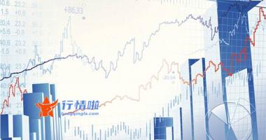 在线直播今日股市行情：北上资金积极抄底连续5周加仓宁德时代