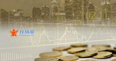 2020股票行情大盘走势：部分车辆购置税减半新能源汽车下乡正式启动