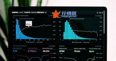 股票行情线都代表什么 半导体、医药等板块走强，元宇宙概念表现活跃