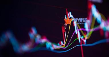 股票行情查询网站_二季度营收净利双降腾讯主动退出非核心业务
