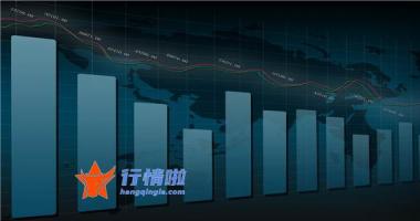 今日股市行情大盘走 伊利股份上半年实现营收632.13亿乳业王者&ldquo;一超多强&rdquo;格