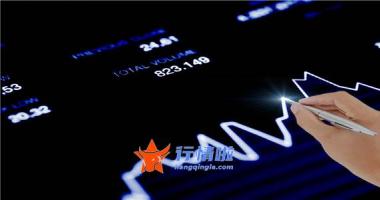 今日股市行情股市指数：金融、酿酒等板块下挫，零售概念逆势活跃
