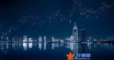 今日股市行情股市指数 国轩高科与苏美达战略合作重点发力储能领域