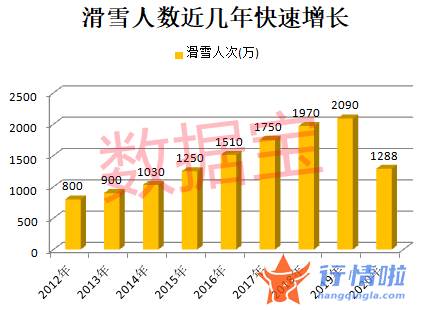 今天最新股市消息 东方通信 芯片龙头逼近跌停，万亿级题材崛起，龙头强势5连板，资金扫货这些股