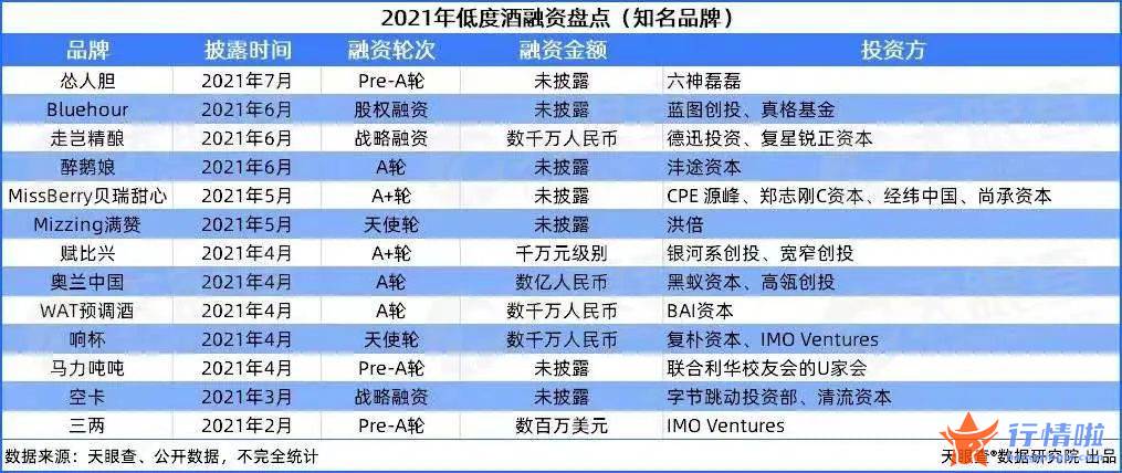 最新股市消息面_智能家电、智能家居，“十四五”我国轻工业要在这些领域发力