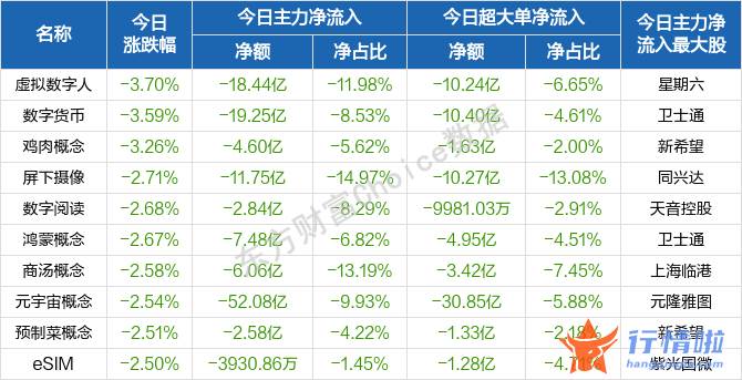 每日最新股市消息新闻 A股“倒春寒”何时结束？这类攻守兼备的板块曝光