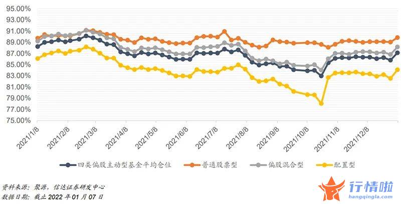 今天9条重大利好消息：下跌中基金悄悄逆势加仓？“顶流”们纷纷发声驰援