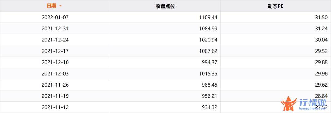 今天9条利好消息_新冠检测需求爆发,板块持续大涨,杠杆资金和北向资金共同加仓16股 今天9条利好消息_新冠检测需求爆发,板块持续大涨,杠杆资金和北向资金共同加仓16股