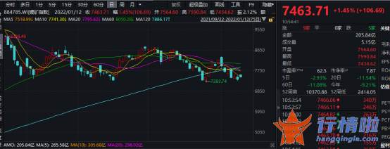今天12条利好消息 疯狂碳酸锂价格集体闪崩，发生了什么？价格刚创历史新高，形势一夜逆转？
