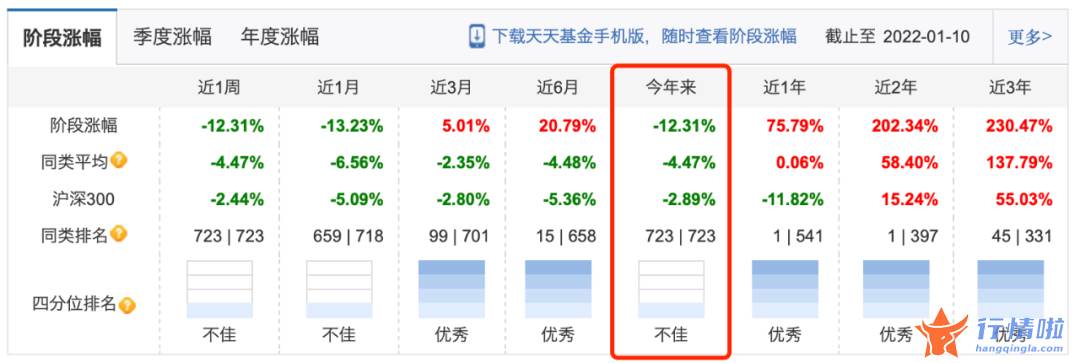 关于最新股市消息新闻_