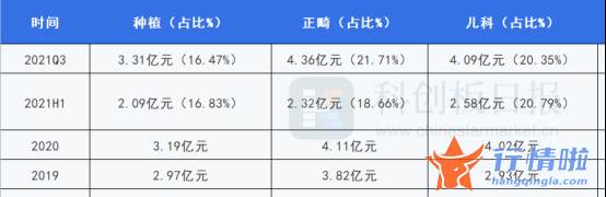 今天12个股市要闻消息：未触及业务核心，真实杀伤力有限