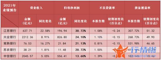 今天9个重大利好消息_低估值还能接着杀？利好频出、搭上元宇宙都没用，大金融到底有多惨？