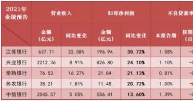 今天9个重大利好消息_低估值还能接着杀？利好频出、搭上元宇宙都没用，大金融