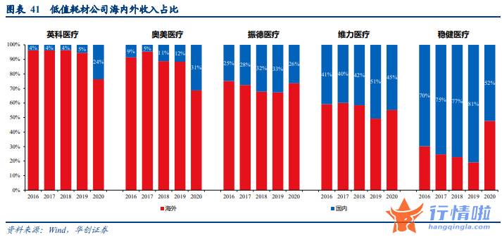 今天8个利好消息 奥密克戎来势汹汹，拜登将派发N95口罩，哪些A股公司率先卡位？