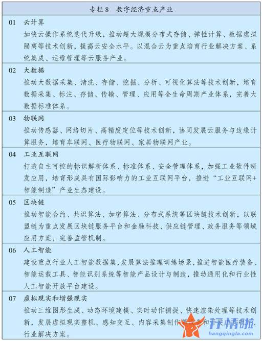 最新股市消息行情-将成新热点？数字经济被高度重视，细分领域龙头有这些