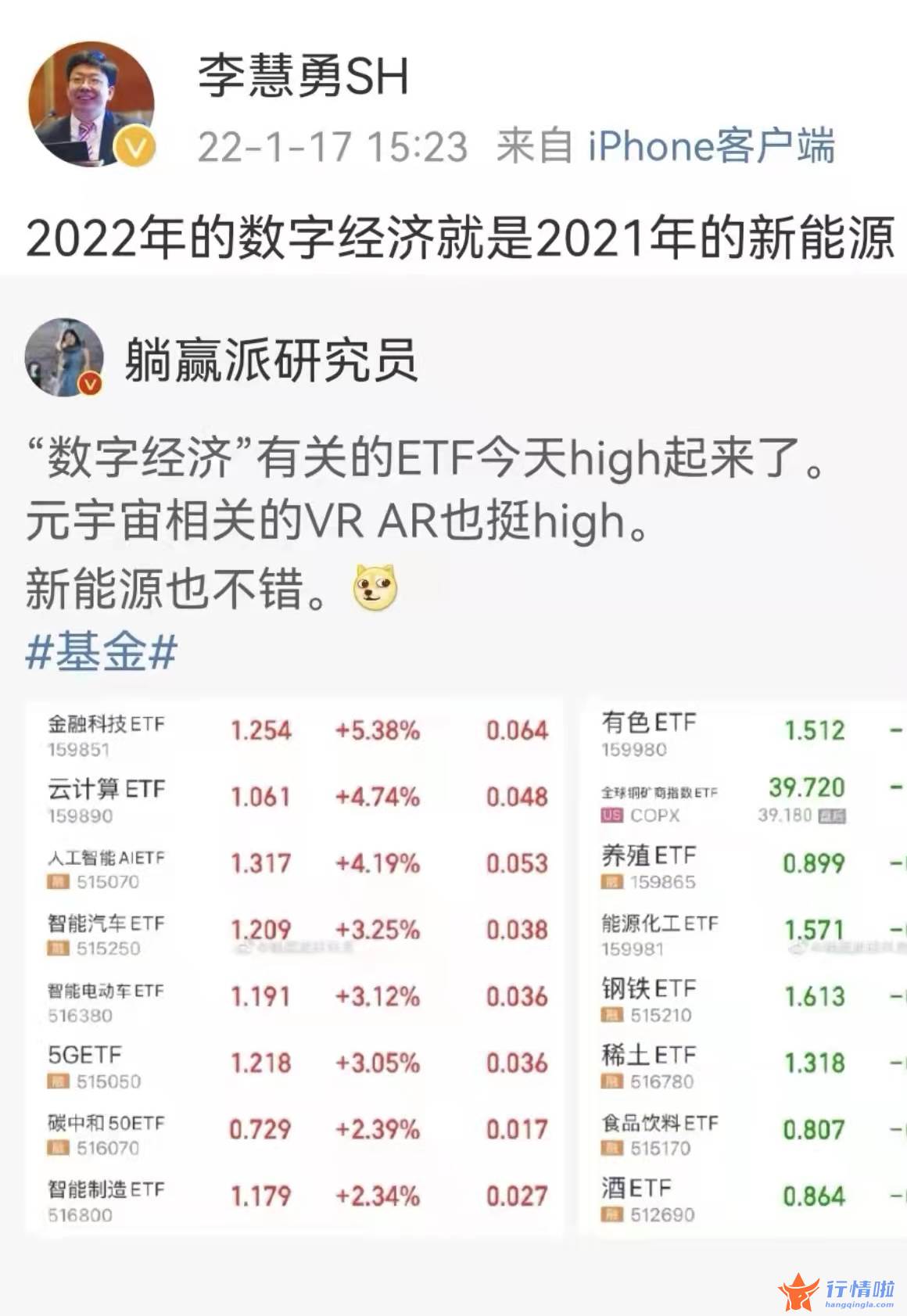今天9条重大利好消息_分析师2小时安排13场电话会议，今年的数字经济真能成为2021的新能源？