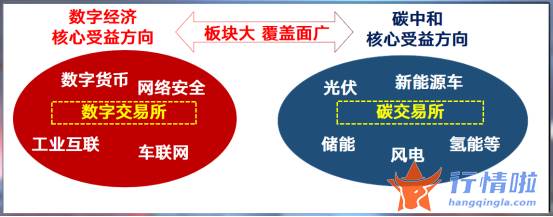 今天最新股市消息新闻吧-数据交易所