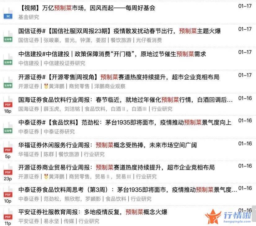 今天9条重大利好消息 预制菜规模3万亿元？10天飙涨97%背后的行业预测数据竟然来自券商研报