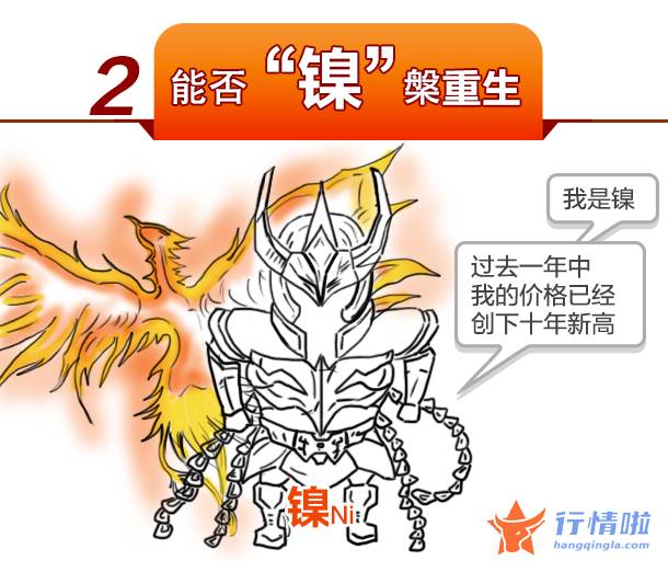 今天最新股市消息新闻_“锡牛”神话再续，“热门锂”关灯吃面，大A“元素周期表”2022年能否续航