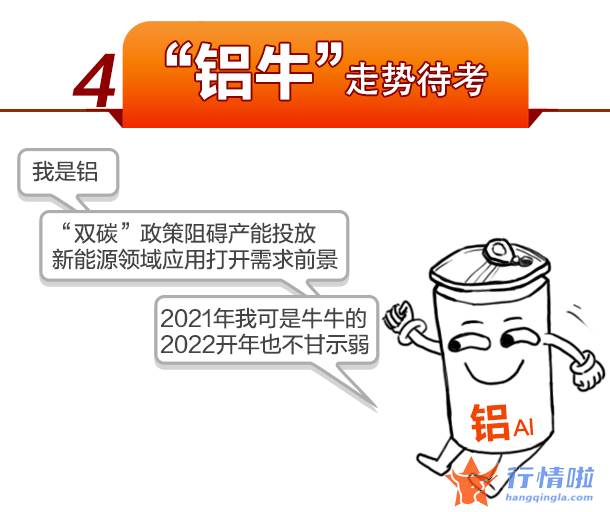 今天最新股市消息新闻_“锡牛”神话再续，“热门锂”关灯吃面，大A“元素周期表”2022年能否续航