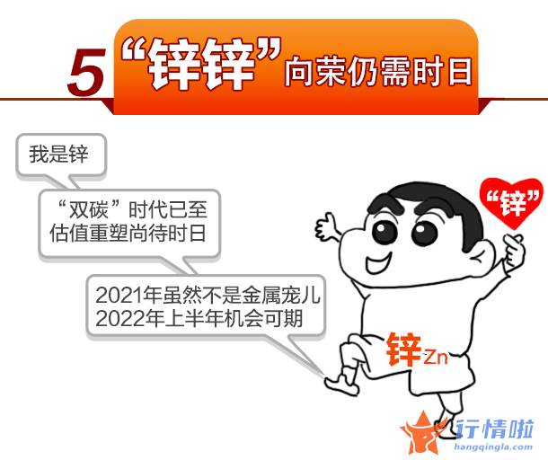 今天最新股市消息新闻_“锡牛”神话再续，“热门锂”关灯吃面，大A“元素周期表”2022年能否续航