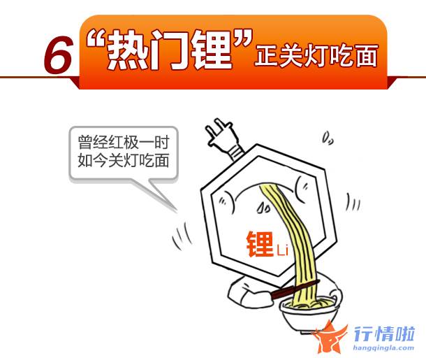 今天最新股市消息新闻_“锡牛”神话再续，“热门锂”关灯吃面，大A“元素周期表”2022年能否续航