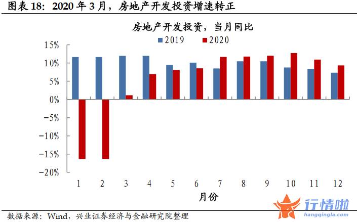 今日中国最新股市消息 降息落地会是利好出尽吗？