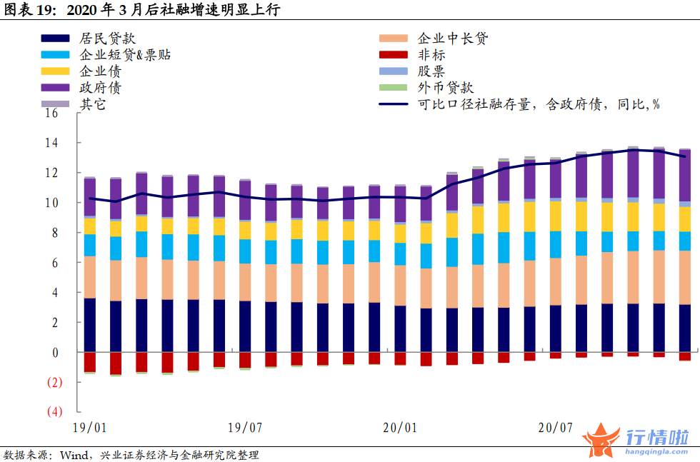 今日中国最新股市消息 降息落地会是利好出尽吗？