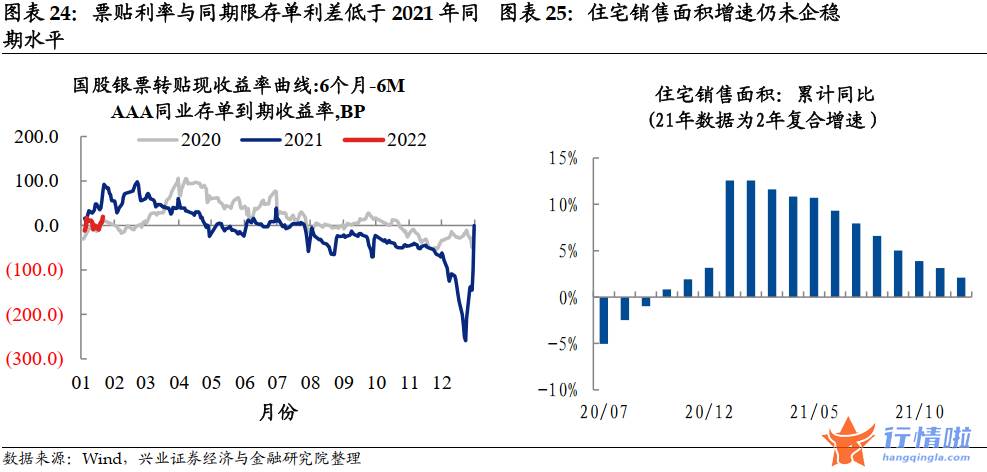 今日中国最新股市消息 降息落地会是利好出尽吗？