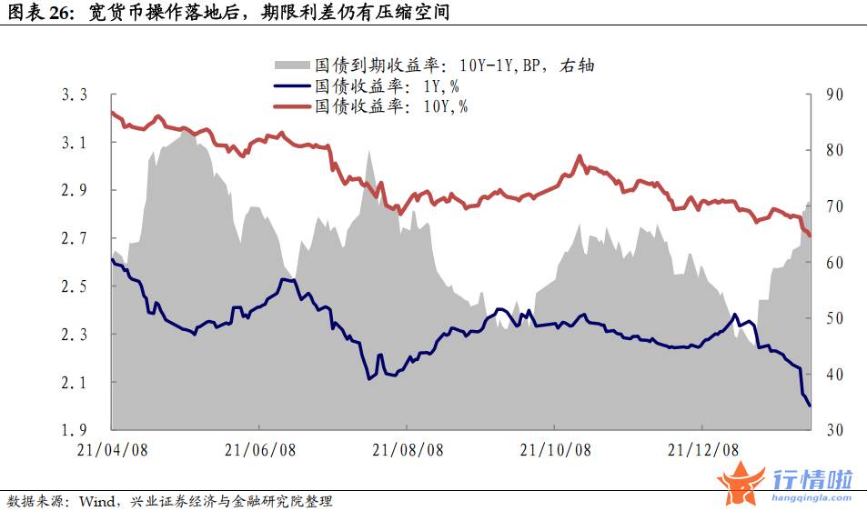 今日中国最新股市消息 降息落地会是利好出尽吗？