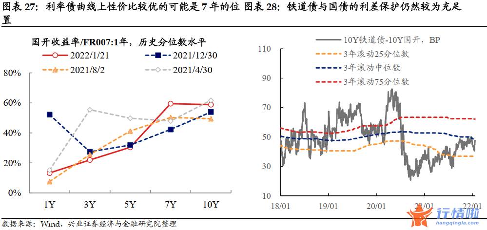 今日中国最新股市消息 降息落地会是利好出尽吗？