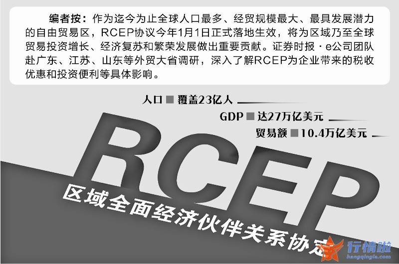 股票行情中心_争抢新机遇广东上市公司积极拥抱RCEP