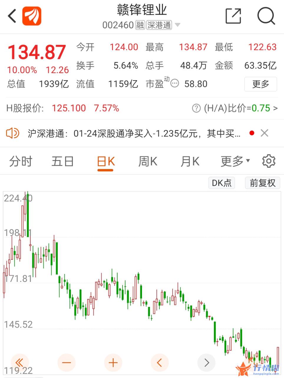 明天最新股市消息新闻：国务院突放利好，万亿赛道卷土重来？1900亿巨头业绩炸裂，这一价格继续狂飙，行情再次升温？